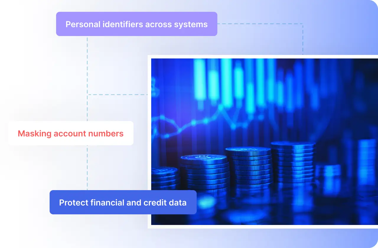Bank- en finansiële dienste