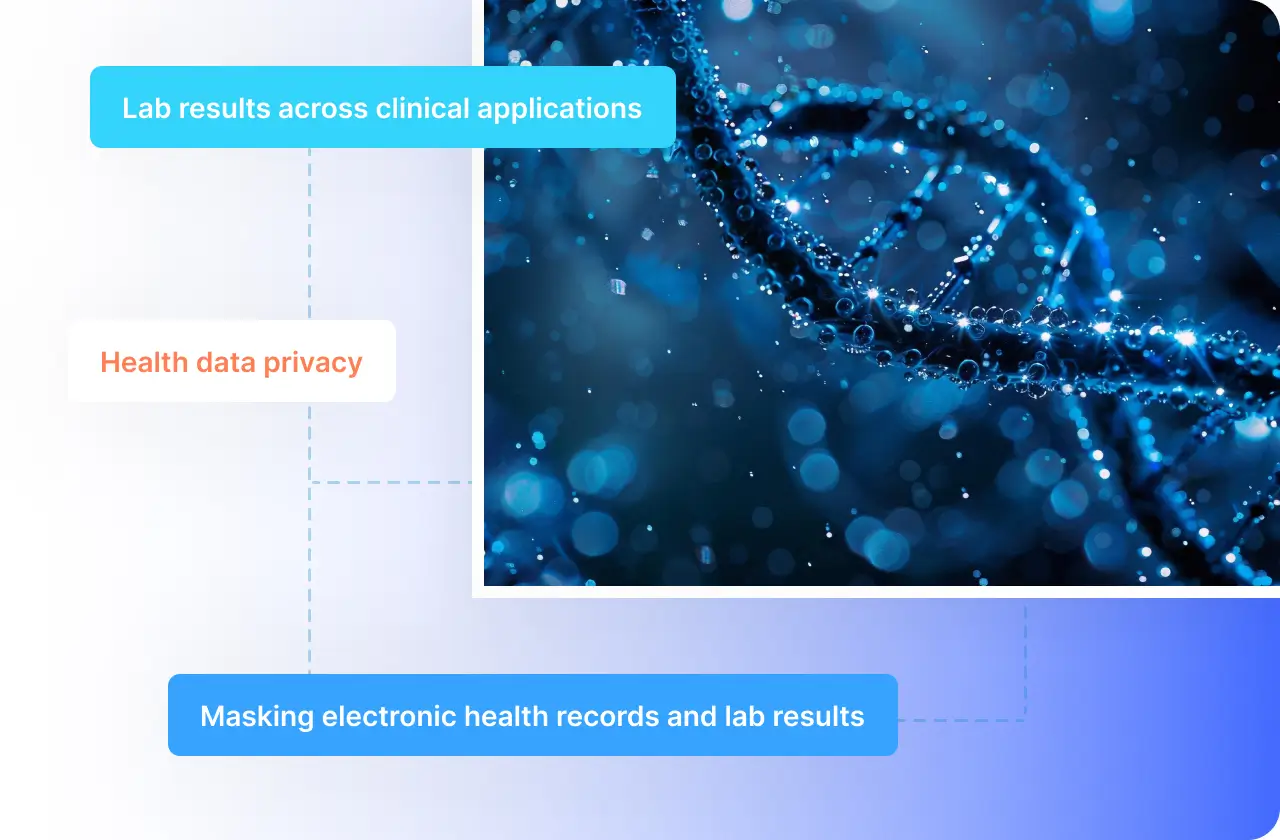 Gesondheidsorg en Lewenswetenskappe