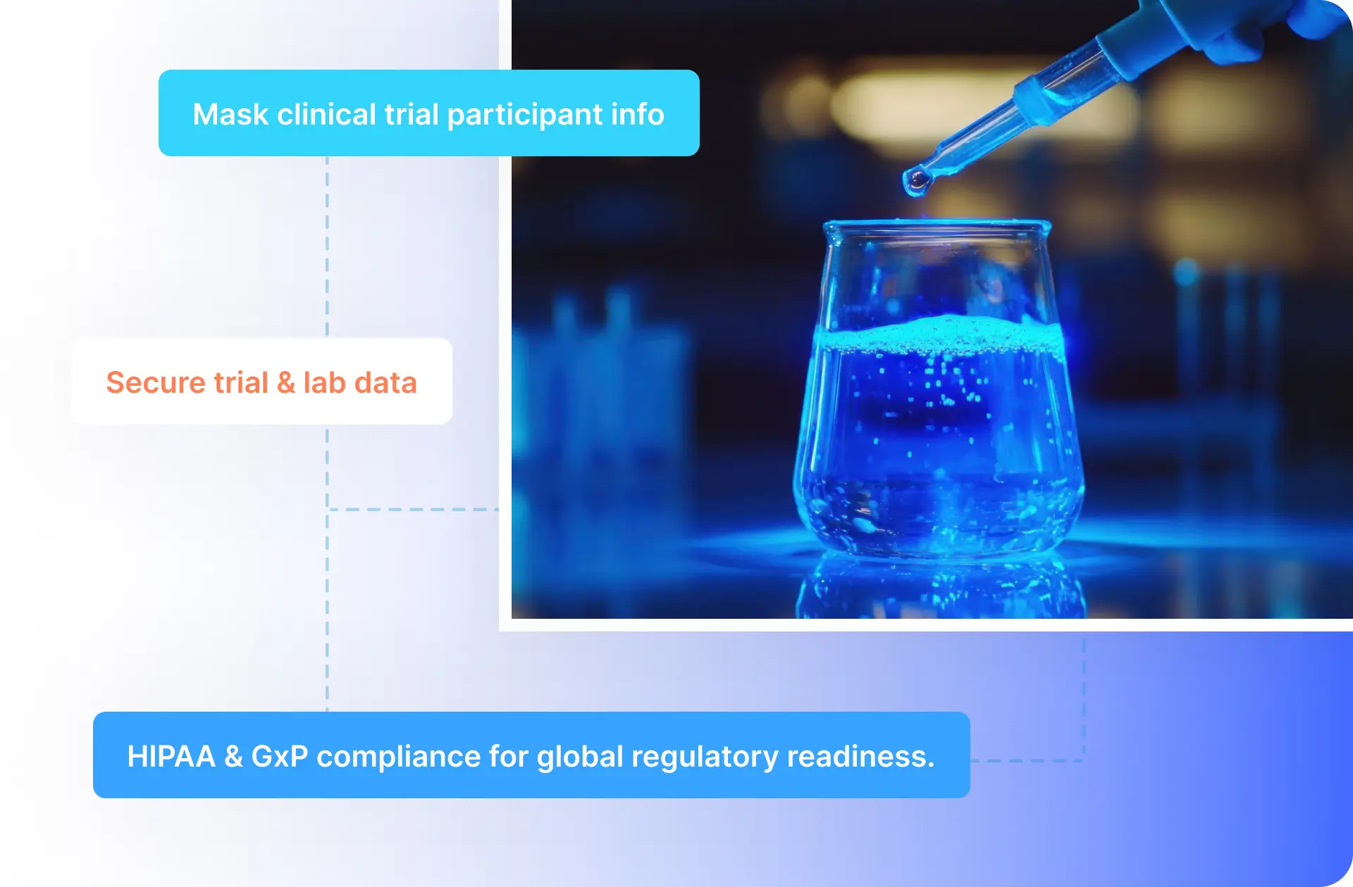 Farmaseutiese Produkte en Kliniese Navorsing