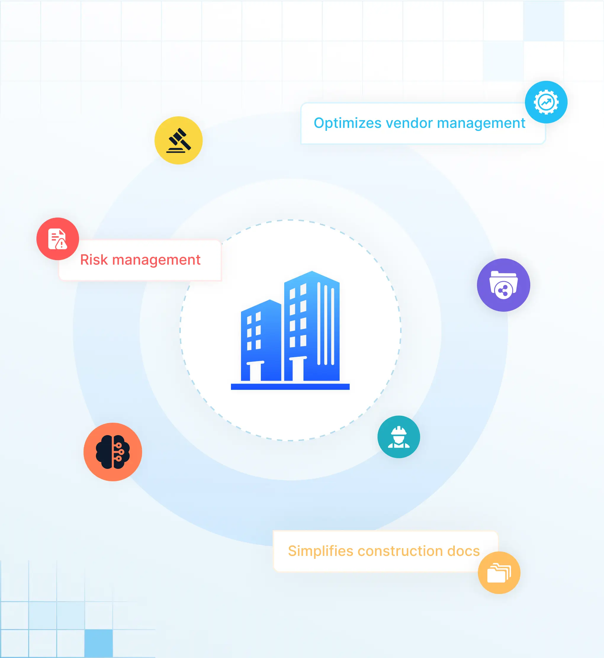 Solix Enterprise-inhouddienste vir die konstruksiebedryf