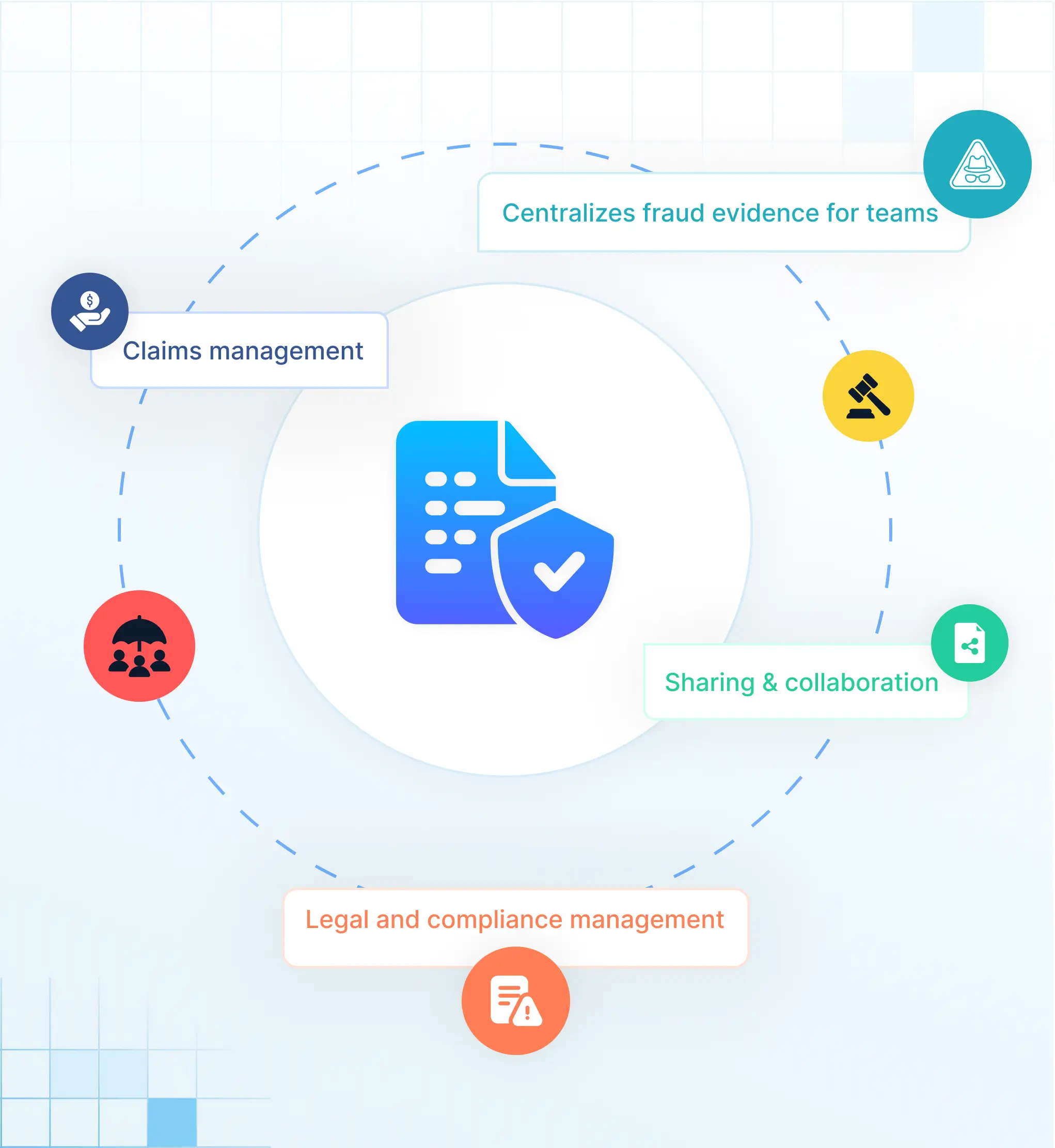 Solix ECS vir die Versekeringsbedryf