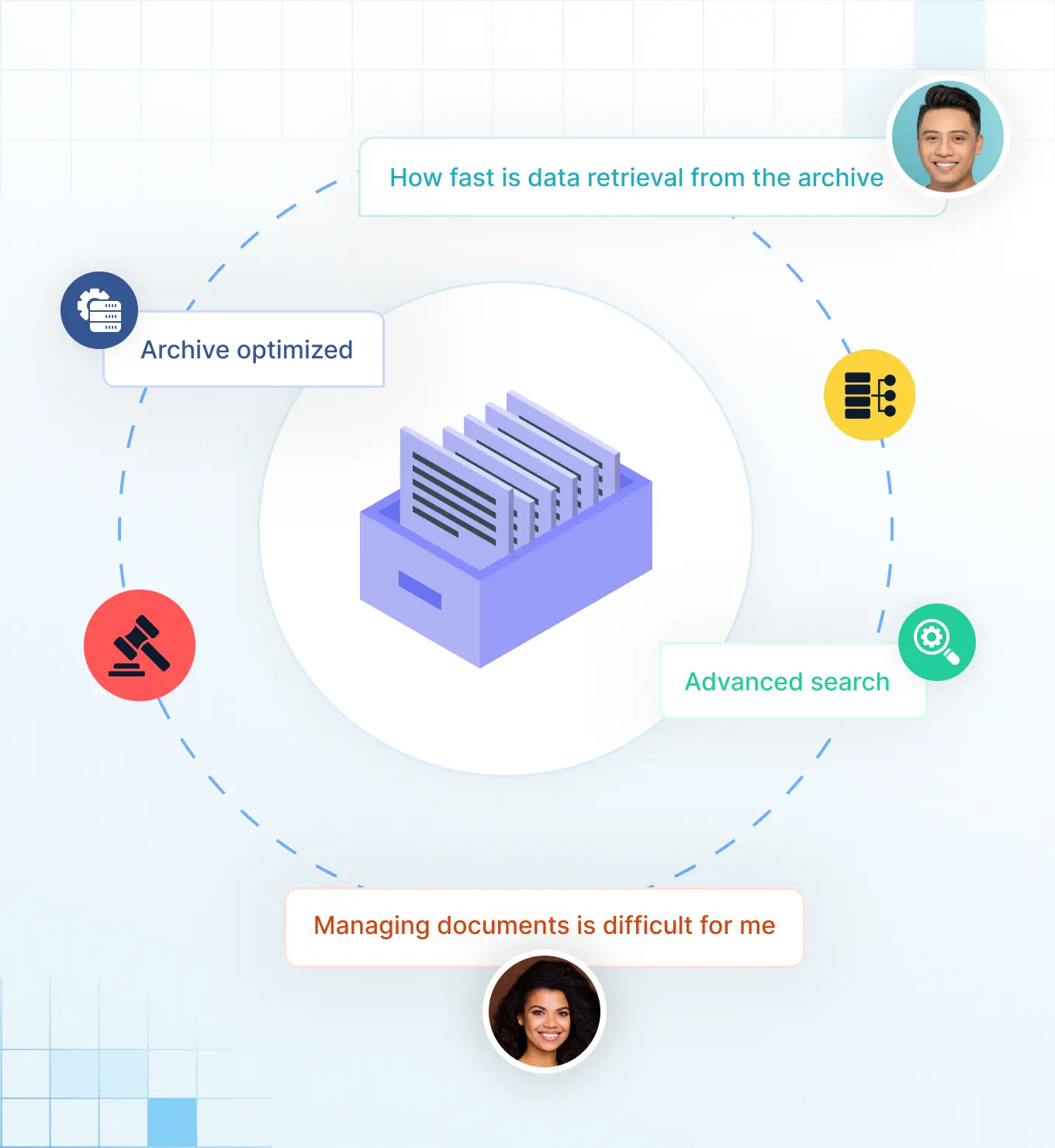 Ondernemingsargivering vir Siebel CRM-toepassings