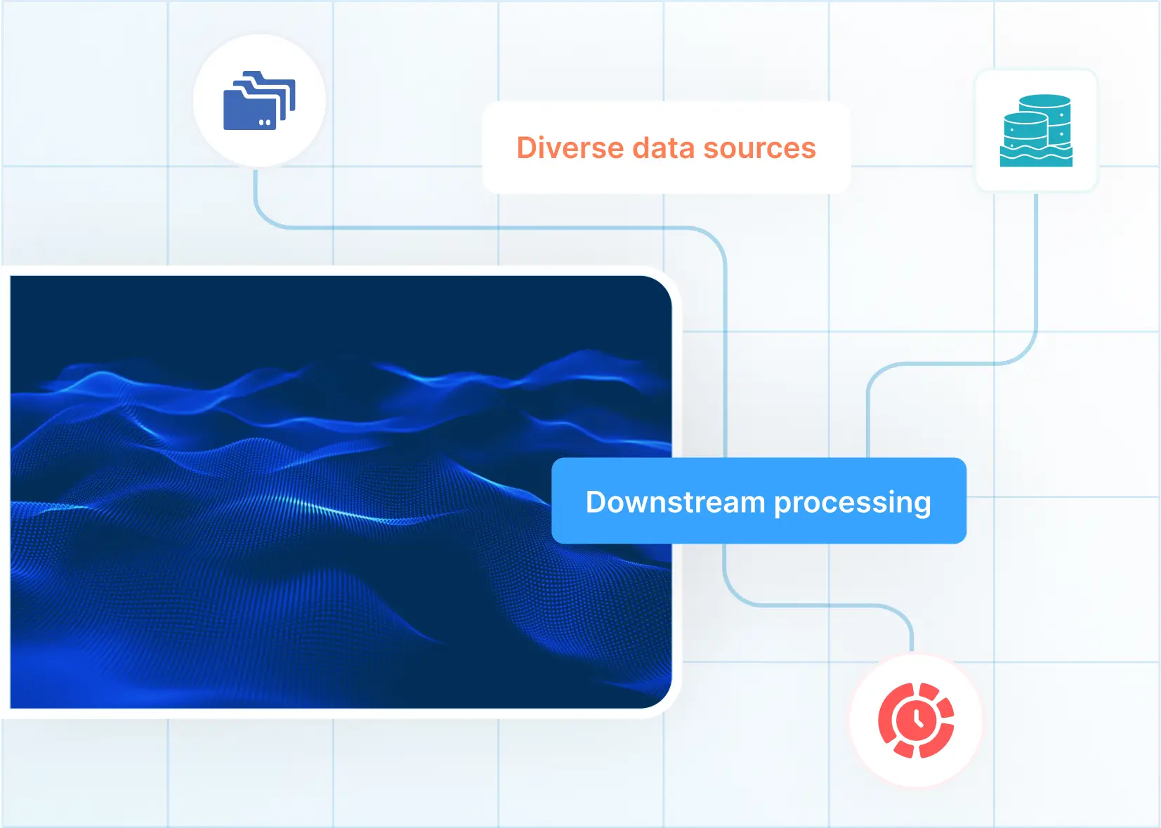 Ondernemingsdatameer vir Kleinhandel