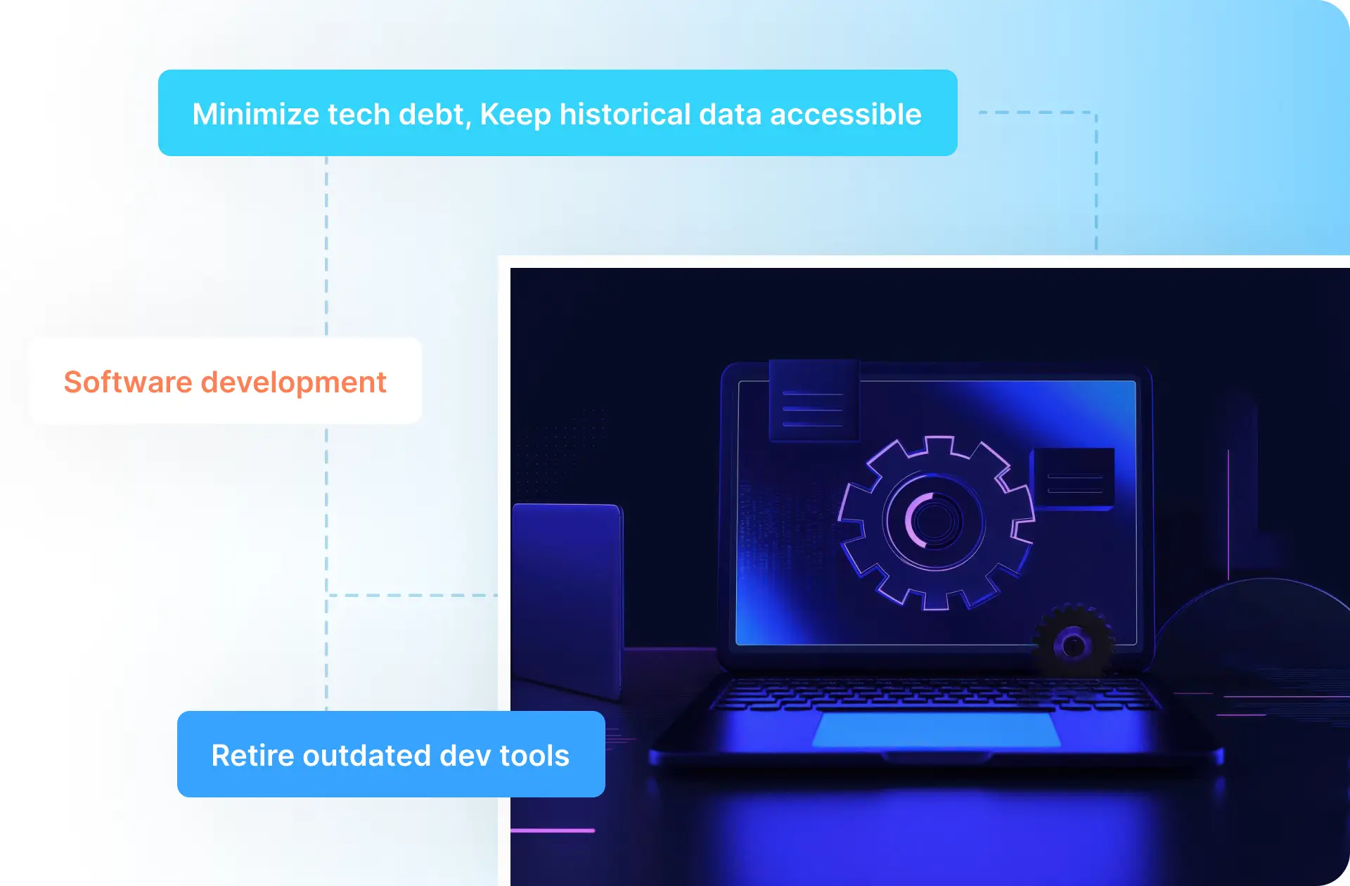 Vlerësimi dhe Planifikimi