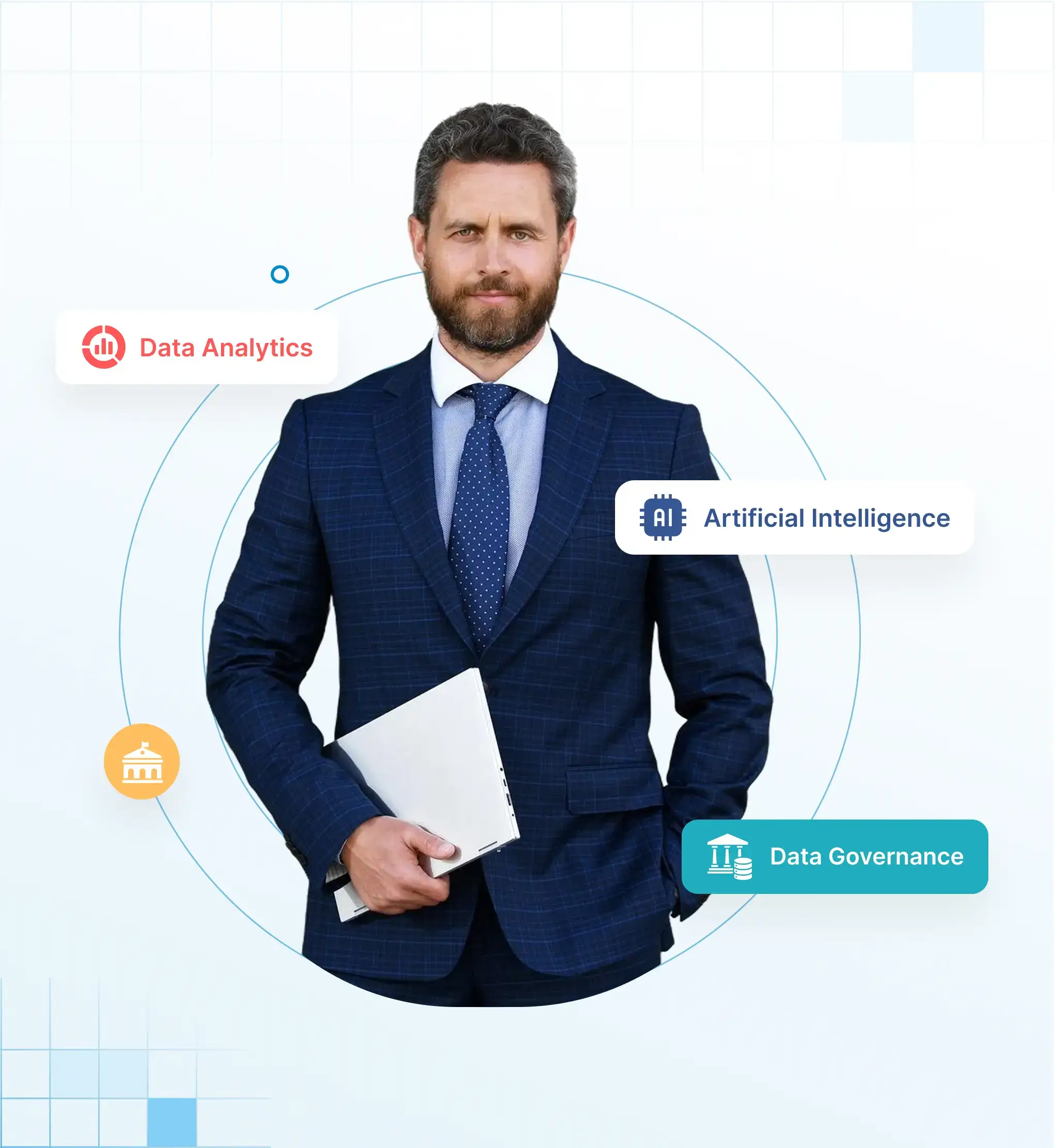 Aftësitë Kryesore Qeveritare të Bazuara në të Dhëna