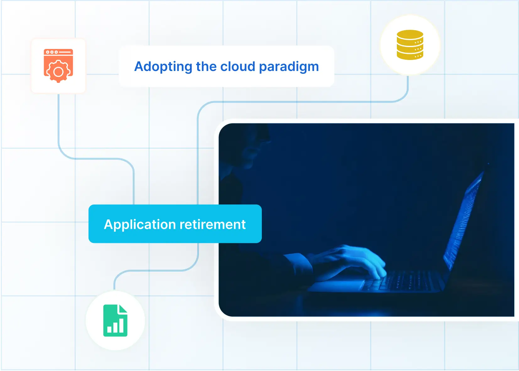Siebel CRM Toepassings Oplossing Toepassing Uittreding